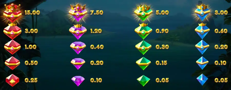 Pirots 5 slot artwork